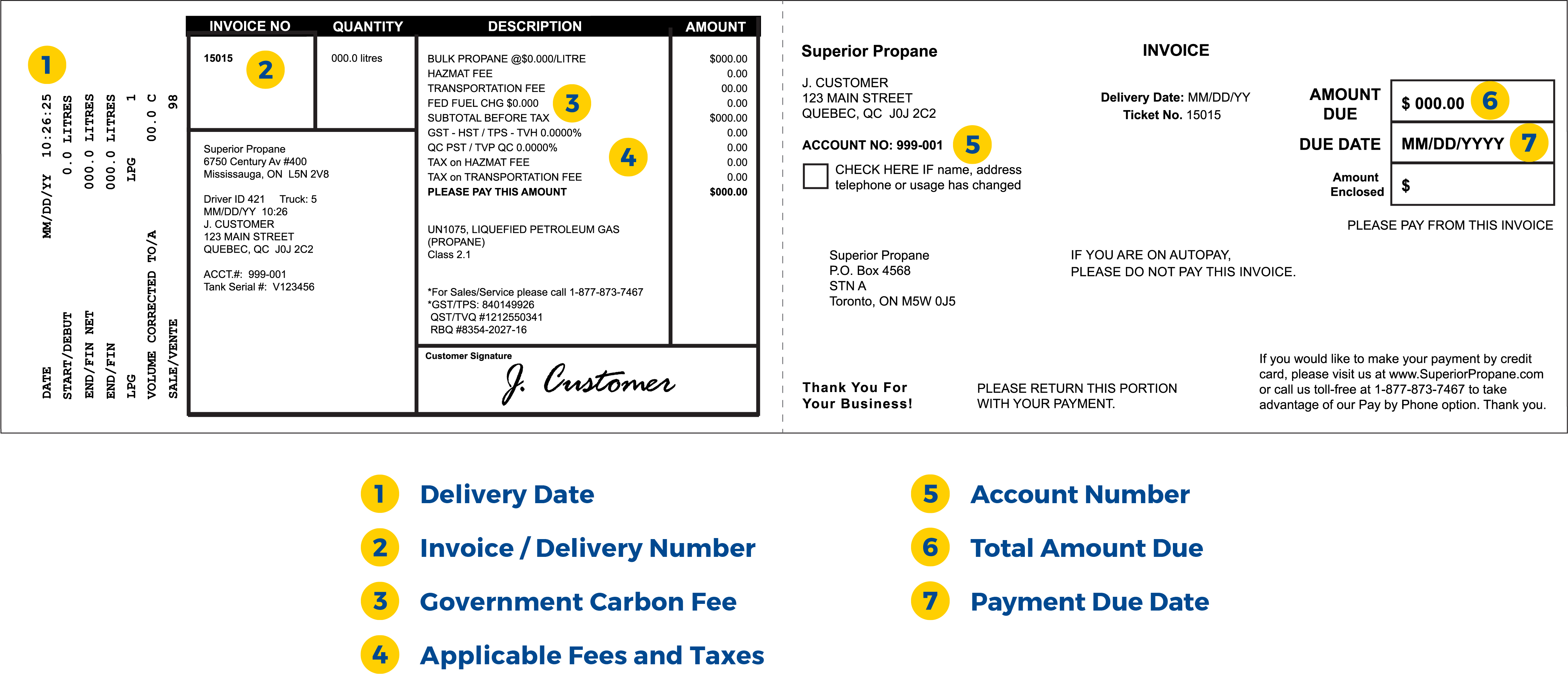 Superior Propane Miller Propane Customers
