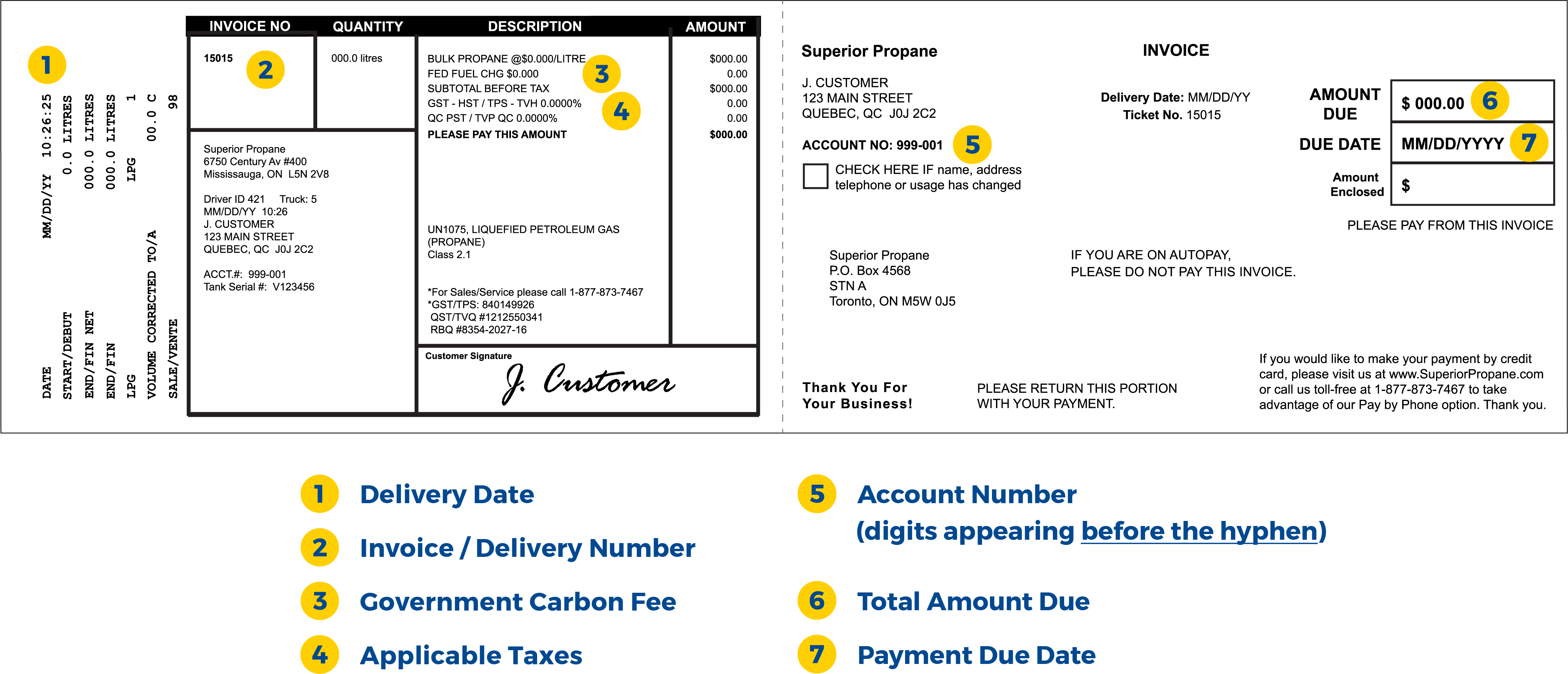 Delivery ticket/invoice