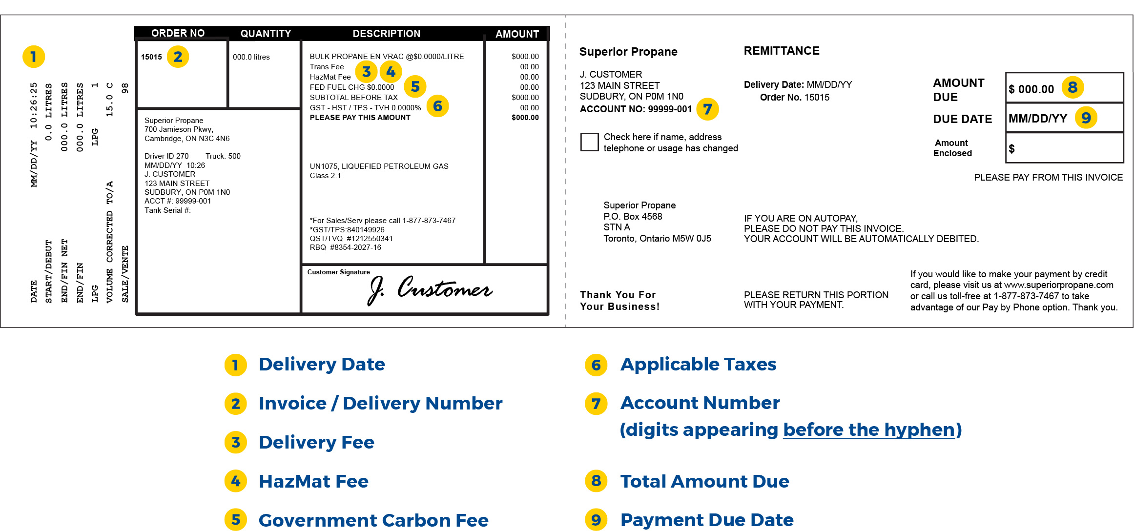 Delivery ticket/invoice